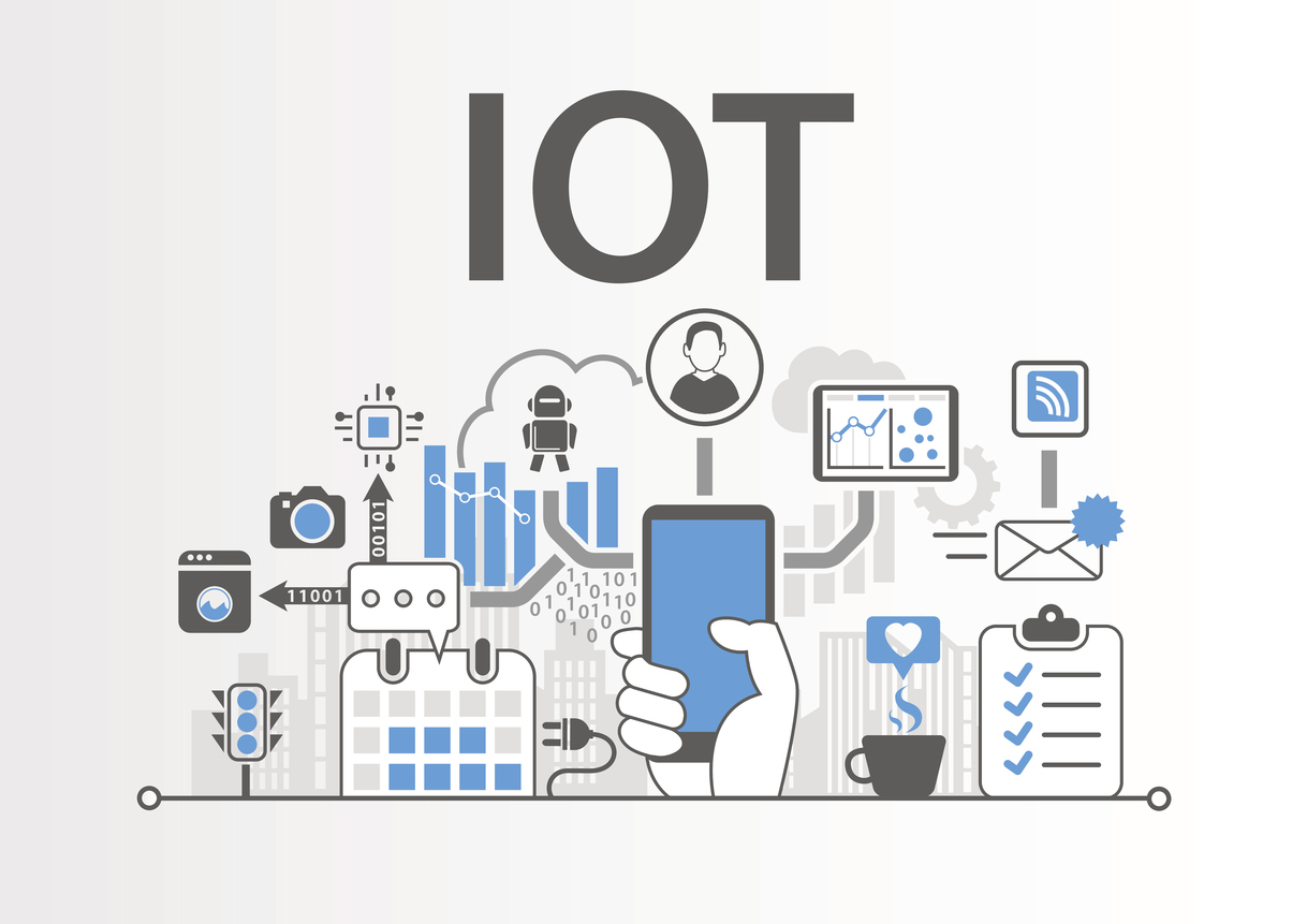 IoT