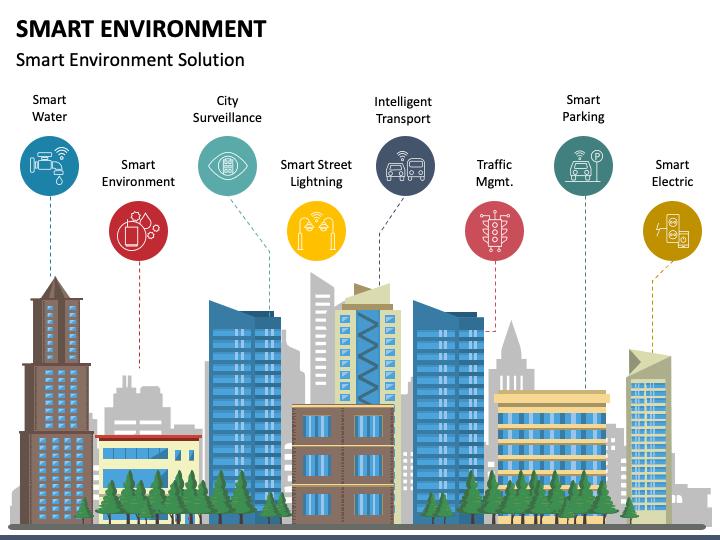 Smart Environment